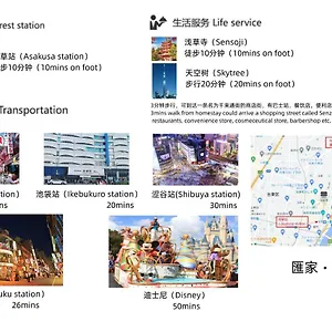 アパート 匯金浅草一号館, 東京都
